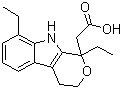 Etodolic acid